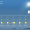 Погода в Луцьку та Волинській області: сьогодні, завтра і на місяць